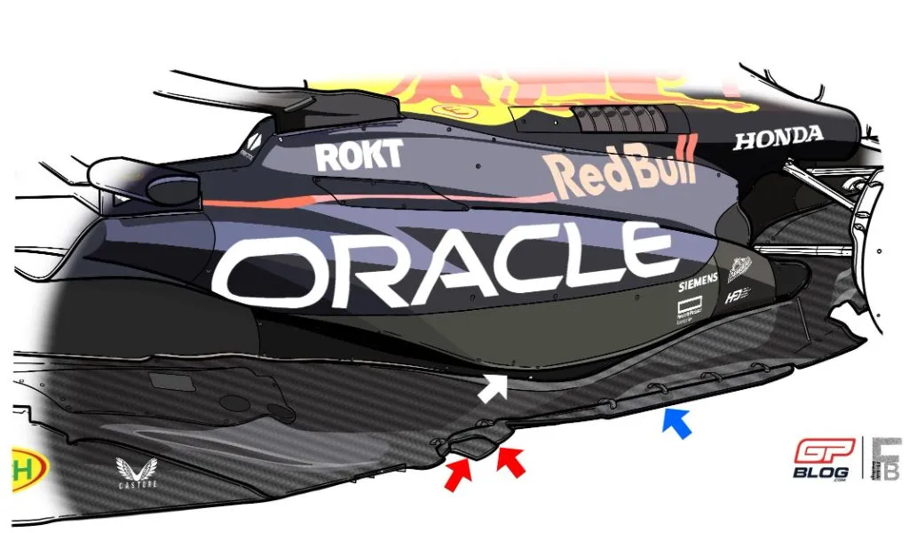 RB20: Novo carro da Red Bull tem o que melhorar em relaÃ§Ã£o ao RB19, de 2023?